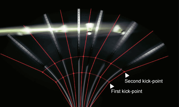 This racket kicks in two steps to generate and increase swing power.